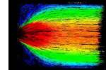 (Particle tracking velocimetry - particle velocity contours for a 13:1 contraction measured in a re-circulation flow cell, Tim Gough, Rob Spares, Mike Martyn, Julian Bent, Ellen Heeley and Phil Coates, Polymer IRC.)