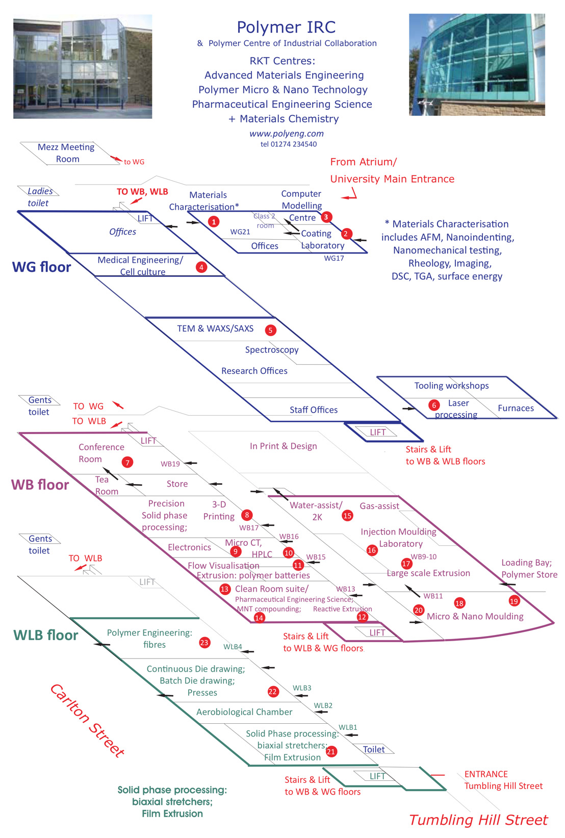 Polymer IRC lab plan May 2018